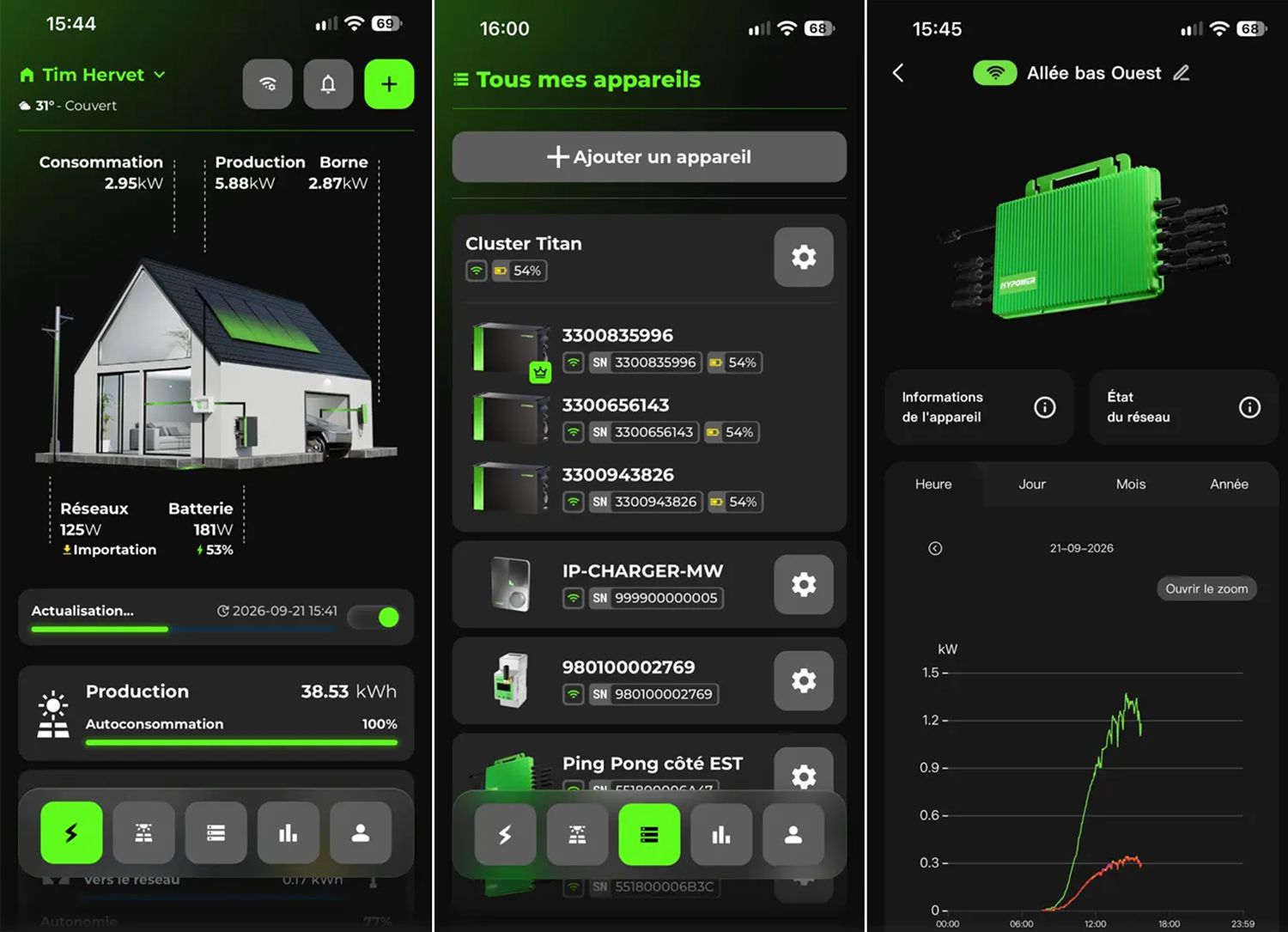 Isypower app cloud