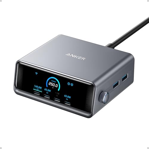 Anker Prime 250W