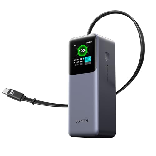 UGREEN Nexode 165W
