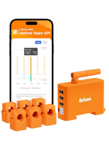 Compteur Refoss EM06P